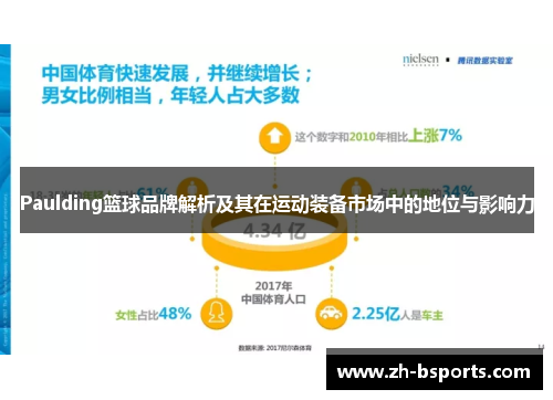Paulding篮球品牌解析及其在运动装备市场中的地位与影响力