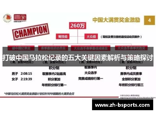 打破中国马拉松纪录的五大关键因素解析与策略探讨