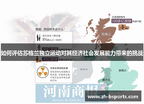如何评估苏格兰独立运动对其经济社会发展能力带来的挑战