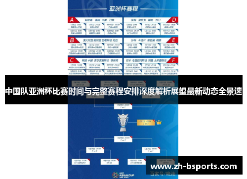 中国队亚洲杯比赛时间与完整赛程安排深度解析展望最新动态全景速 中国队亚洲杯比赛时间与完整赛程安排深度解析展望最新动态全景速