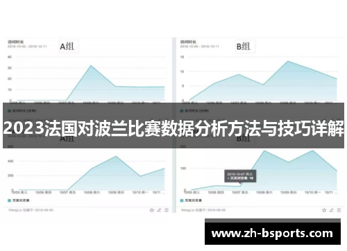 2023法国对波兰比赛数据分析方法与技巧详解 2023法国对波兰比赛数据分析方法与技巧详解