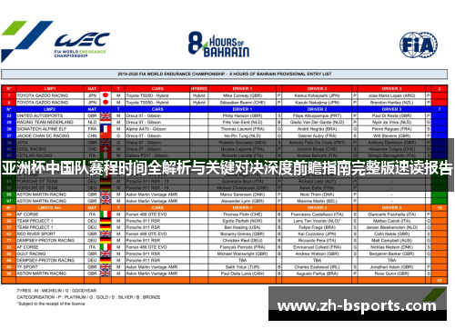 亚洲杯中国队赛程时间全解析与关键对决深度前瞻指南完整版速读报告