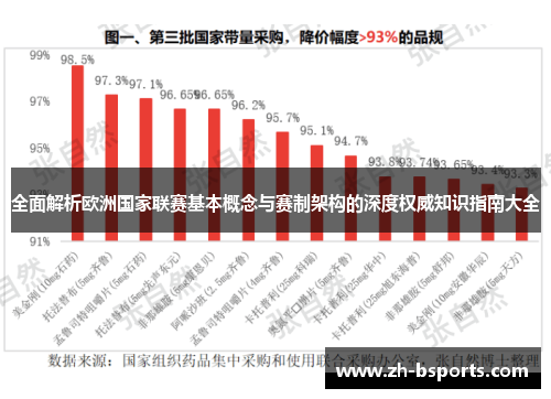 全面解析欧洲国家联赛基本概念与赛制架构的深度权威知识指南大全 全面解析欧洲国家联赛基本概念与赛制架构的深度权威知识指南大全