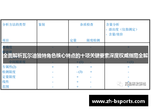 全面解析瓦尔迪独特角色核心特点的十项关键要素深度权威指南全解 全面解析瓦尔迪独特角色核心特点的十项关键要素深度权威指南全解