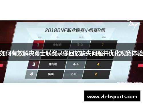 如何有效解决勇士联赛录像回放缺失问题并优化观赛体验