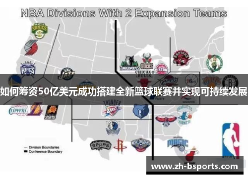 如何筹资50亿美元成功搭建全新篮球联赛并实现可持续发展