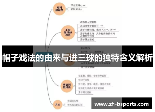 帽子戏法的由来与进三球的独特含义解析