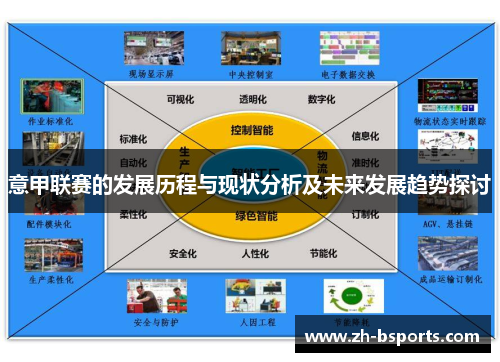 意甲联赛的发展历程与现状分析及未来发展趋势探讨 意甲联赛的发展历程与现状分析及未来发展趋势探讨