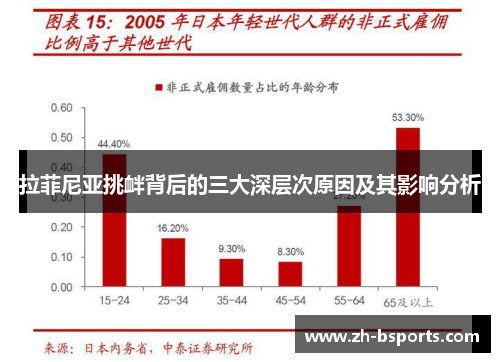 拉菲尼亚挑衅背后的三大深层次原因及其影响分析 拉菲尼亚挑衅背后的三大深层次原因及其影响分析