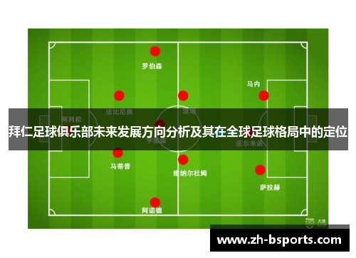 拜仁足球俱乐部未来发展方向分析及其在全球足球格局中的定位 拜仁足球俱乐部未来发展方向分析及其在全球足球格局中的定位